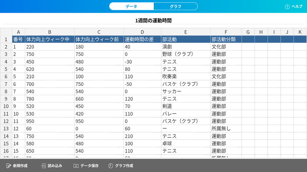 私の教科書『推しページ』　#1 佐藤寿仁 先生06
