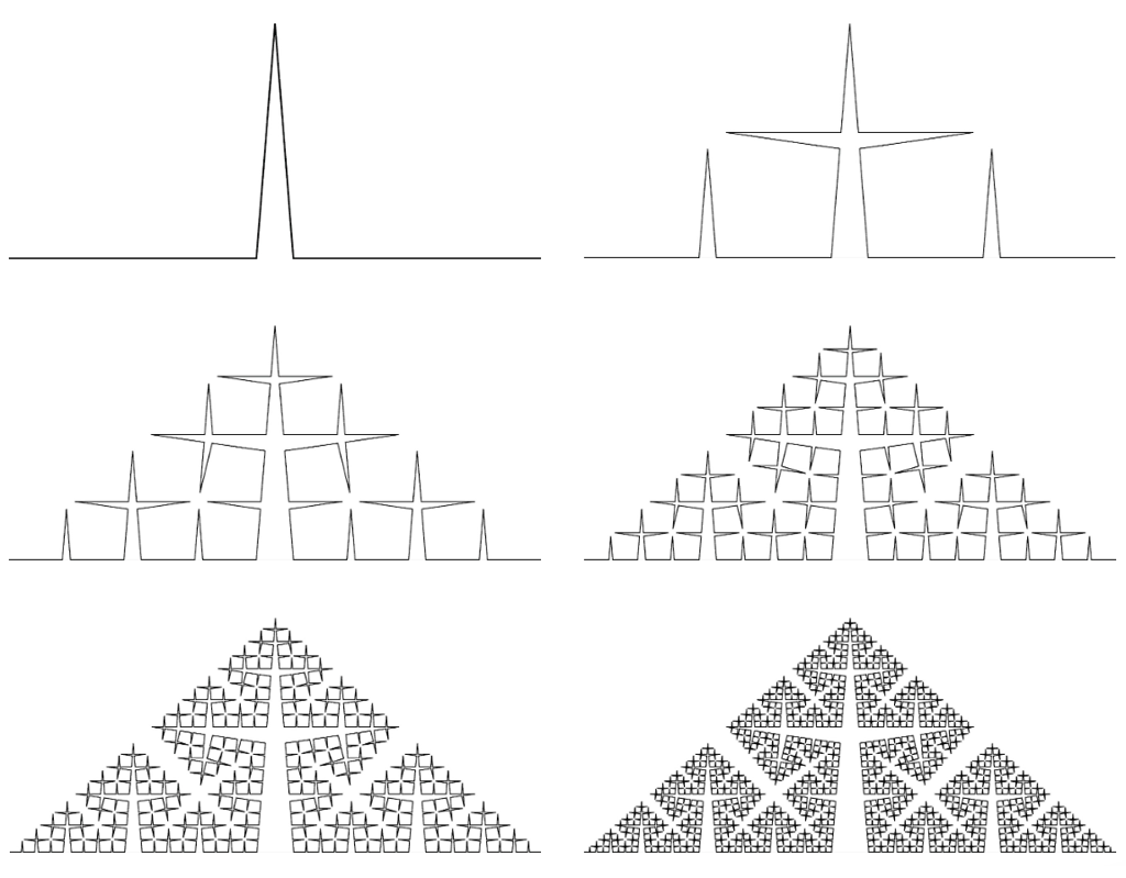 【#16】フラクタルの萌芽 ~コッホの贈り物~05