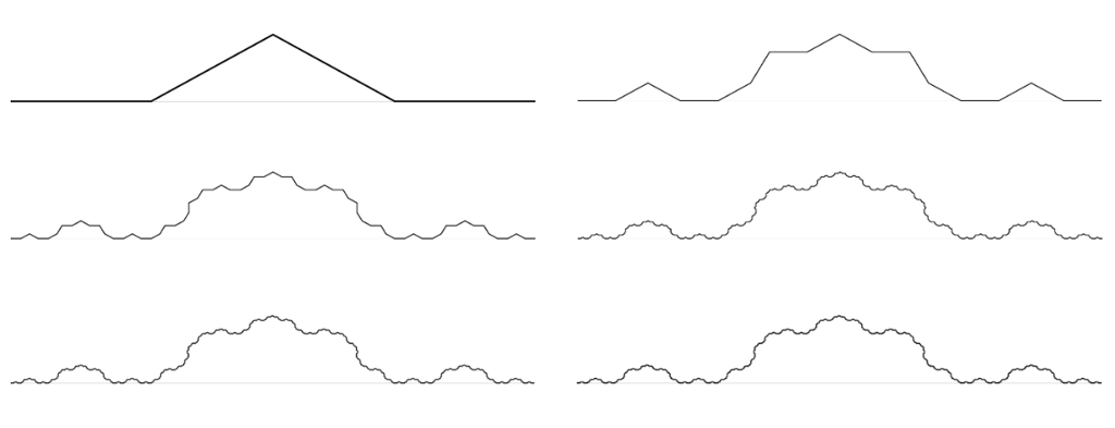 【#16】フラクタルの萌芽 ~コッホの贈り物~07