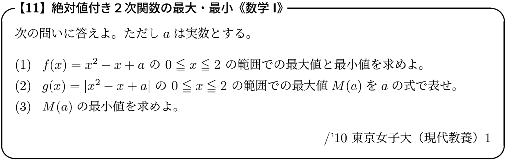 【#3】大山壇のmath雑談～入試問題演習～「関数の最大・最小（1）」《数学Ⅰ》11