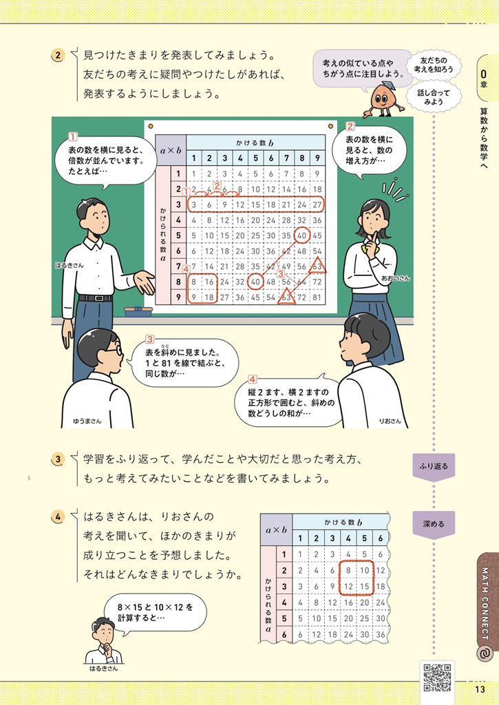 私の教科書『推しページ』　#2  小岩大先生03