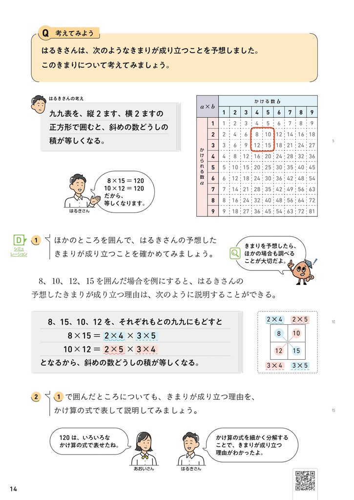 私の教科書『推しページ』　#2  小岩大先生04