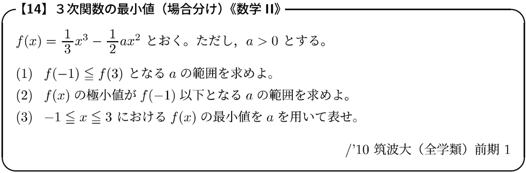 【#4】大山壇のmath雑談～入試問題演習～「関数の最大・最小（2）」《数学Ⅱ》03