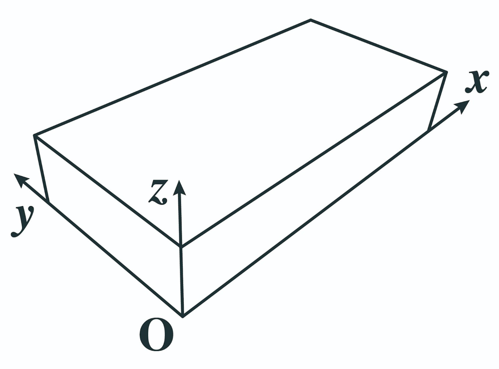 【#17】空間座標 ～デカルトの贈り物～09