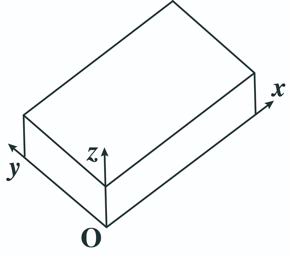 【#17】空間座標 ～デカルトの贈り物～10