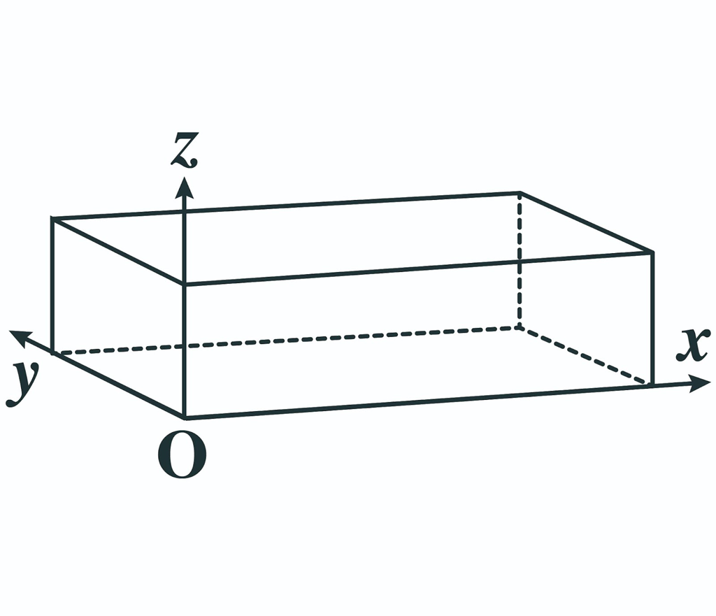 【#17】空間座標 ～デカルトの贈り物～11