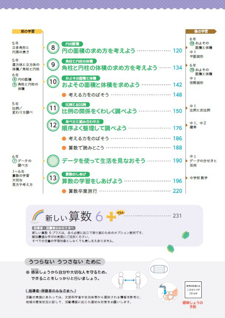 【6年】単元配列の意図02