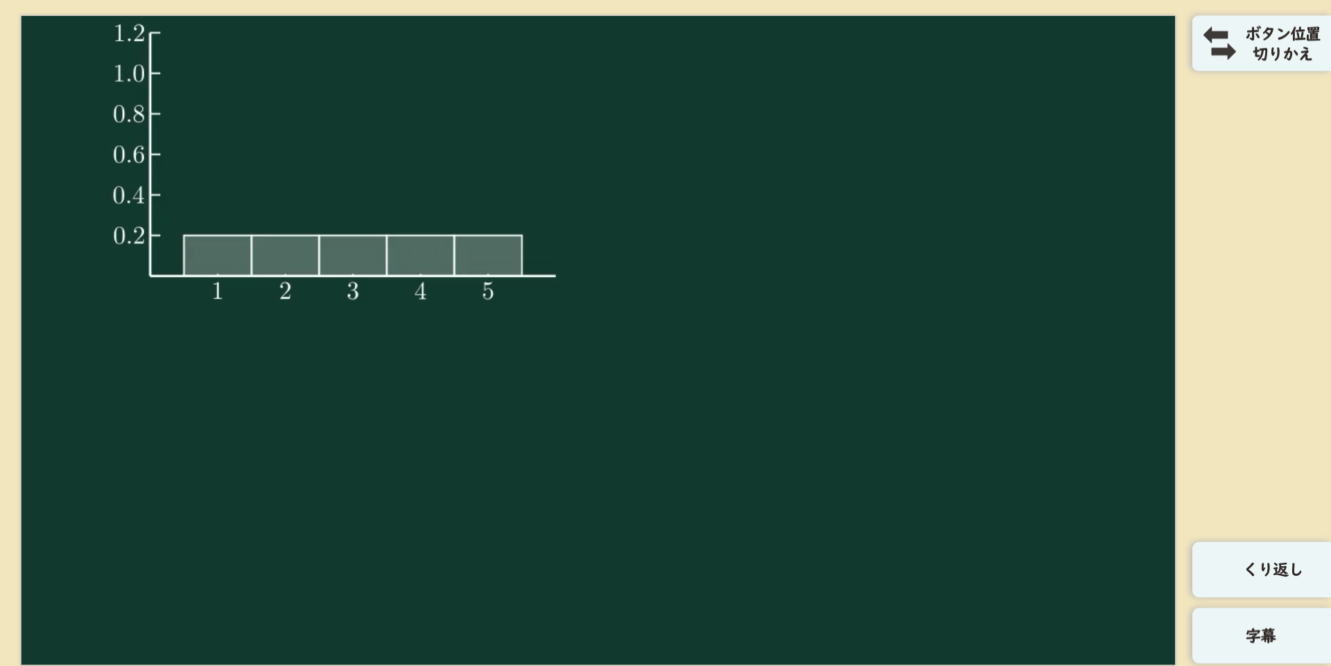 【改訂版教科書】これまで以上に扱いやすい！「統計的な推測」11