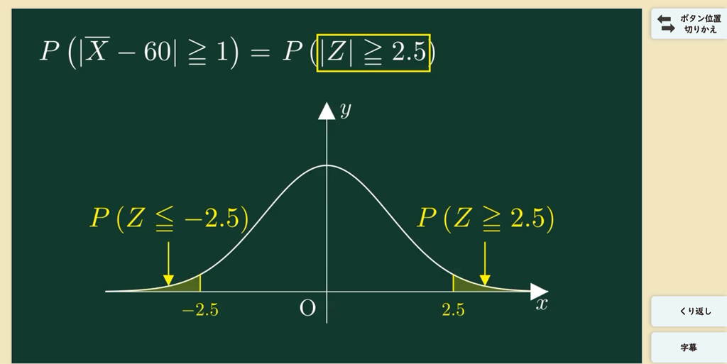 【改訂版教科書】これまで以上に扱いやすい！「統計的な推測」12