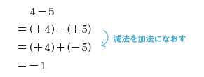 【1年1章】加法と減法の混じった計算02