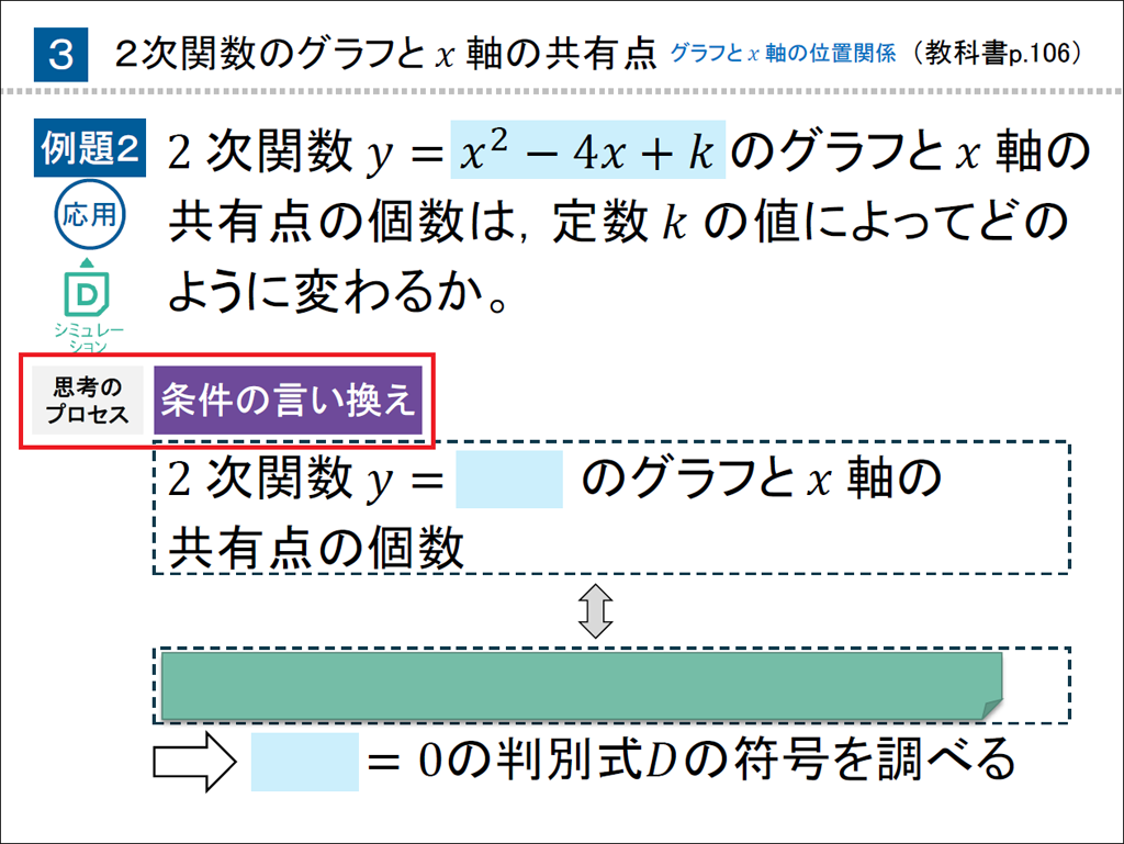 【改訂版教科書】「思考のプロセス」を教科書でも！02