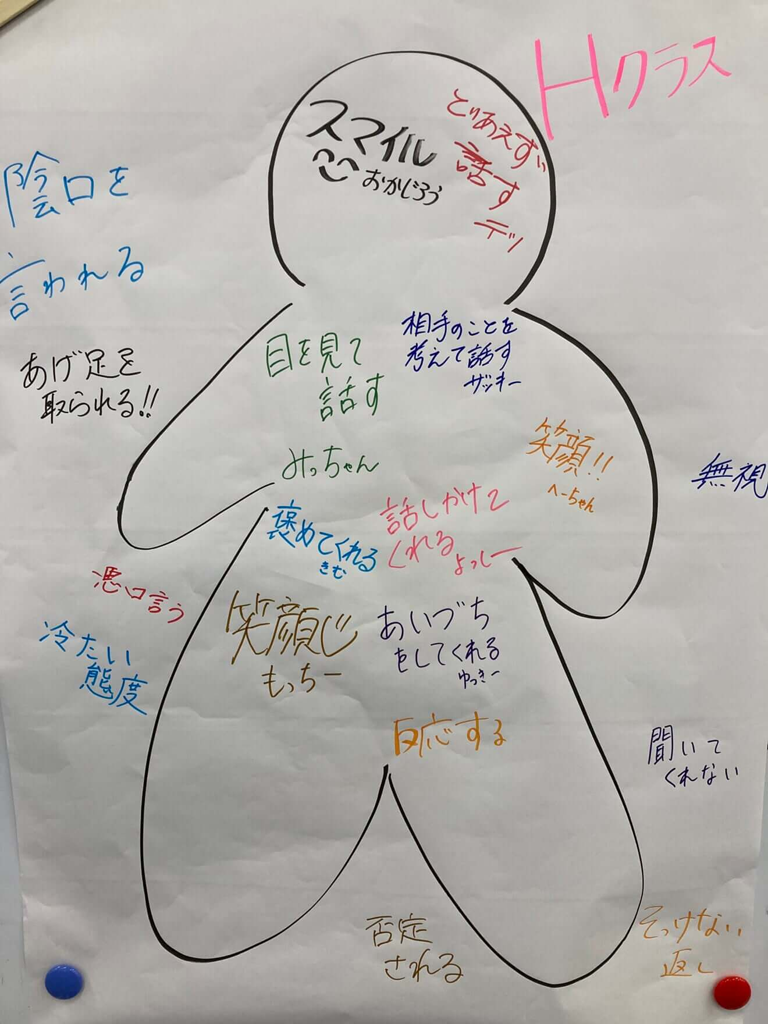【#6】通信制のイマとココから 協働学習への挑戦と心理的安全性05