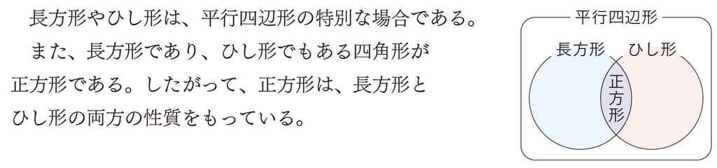 私の教科書『推しページ』 #9 本田千春 先生 新編 新しい数学2 p.80 06