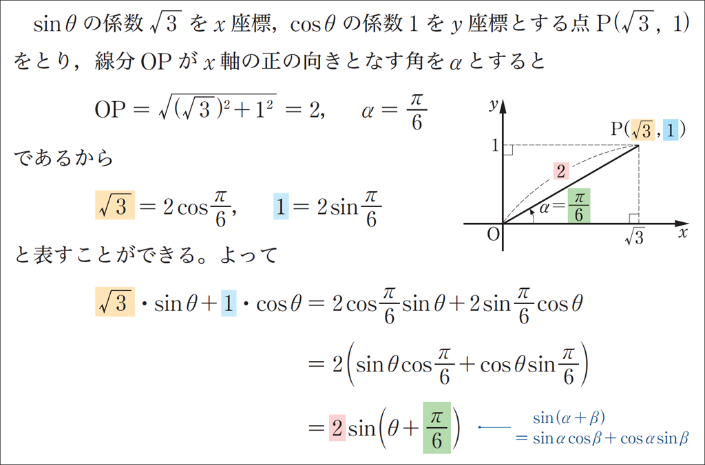 効果的な色使いで視覚的に理解しやすく!(Standard・Selectシリーズ)07