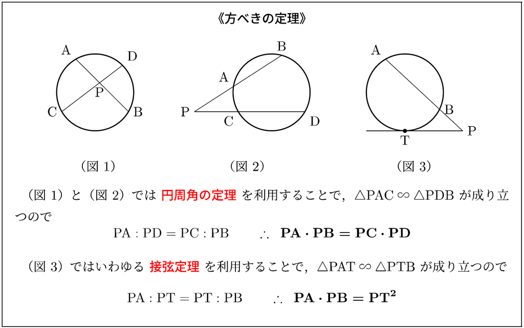 【#7】大山壇のmath雑談~入試問題演習~「図形 ~最高の景色を~」《数学Ⅰ・A》07