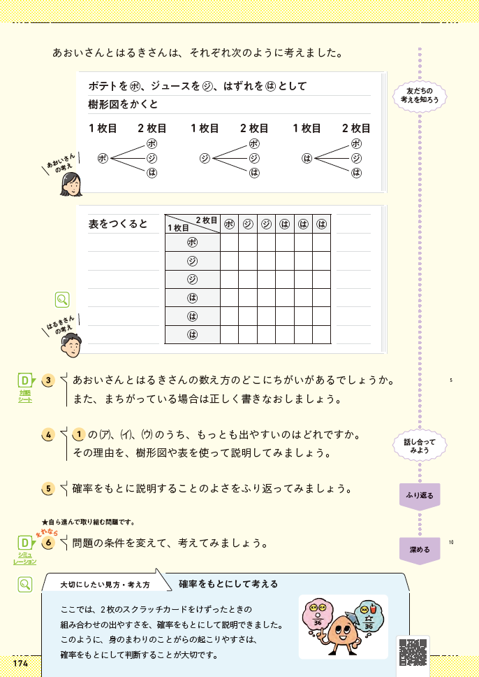 私の教科書『推しページ』 #10 中逸 空 先生 新編 新しい数学2 p.173-174 03