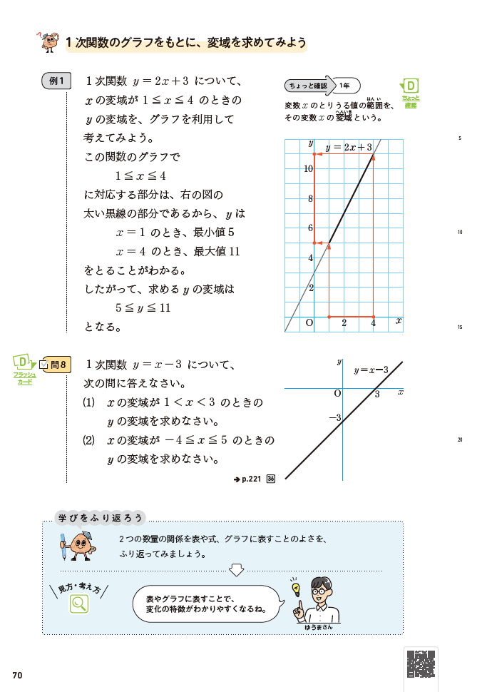 【2年3章】1次関数のグラフをもとに、変域を求めてみよう01