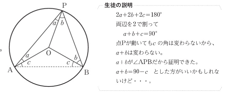 私の教科書『推しページ』　#11 成田慎之介 先生　新編 新しい数学3　p.171 05