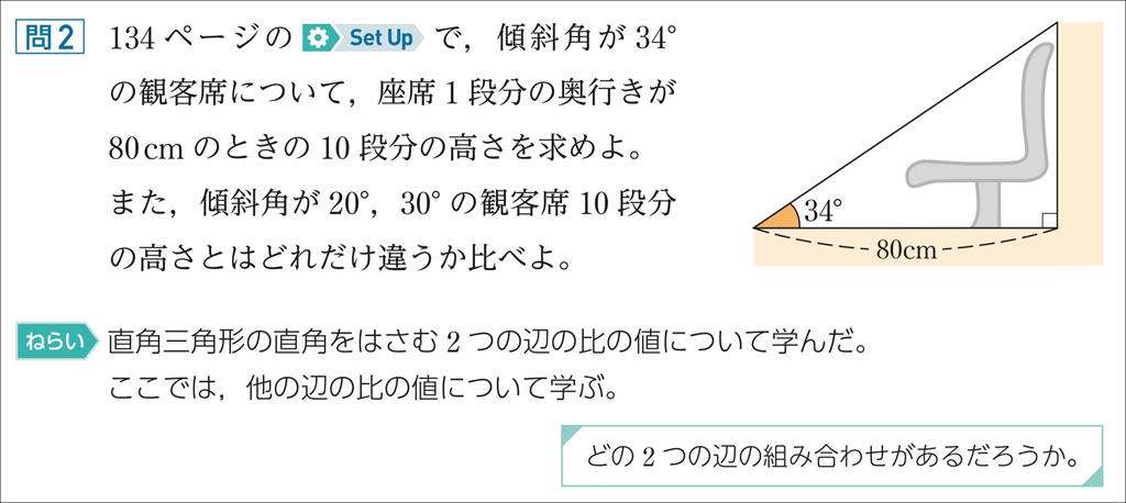 【三角比】こんな導入はいかがですか？（The探究シリーズ）05