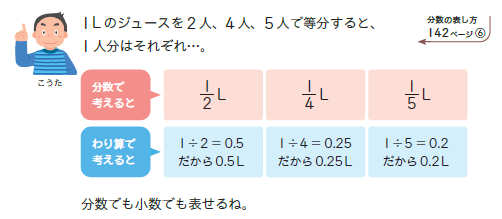 【5年⑨】商分数の理解を深めよう!01