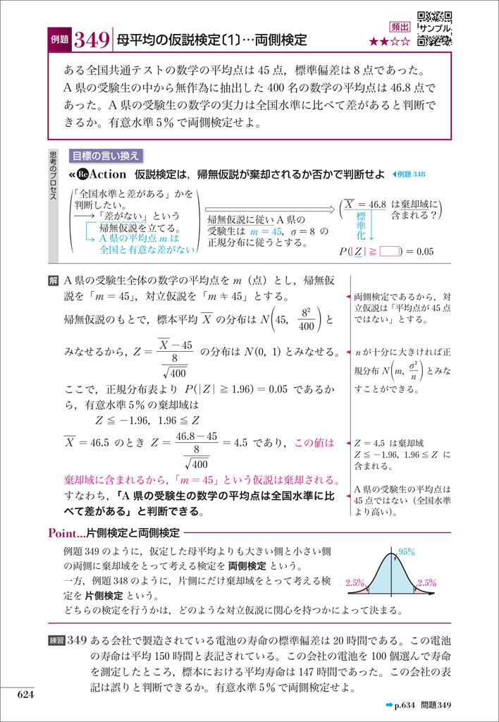 【改訂】仮説検定は“4×3+α”で2次試験も共通テストも心配無用(NEW ACTION LEGEND)01