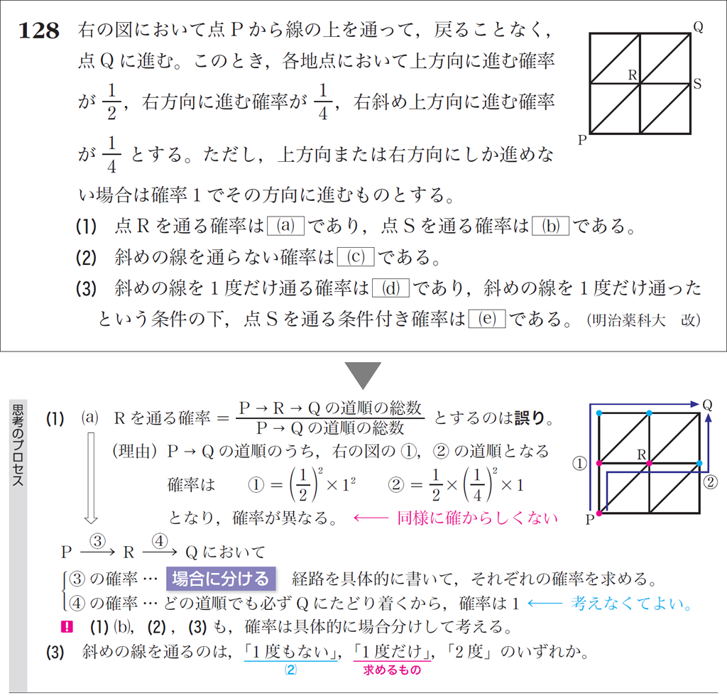 入試に必要な「解答に表れないけど大事なこと」(ニューグローバルシリーズ)05