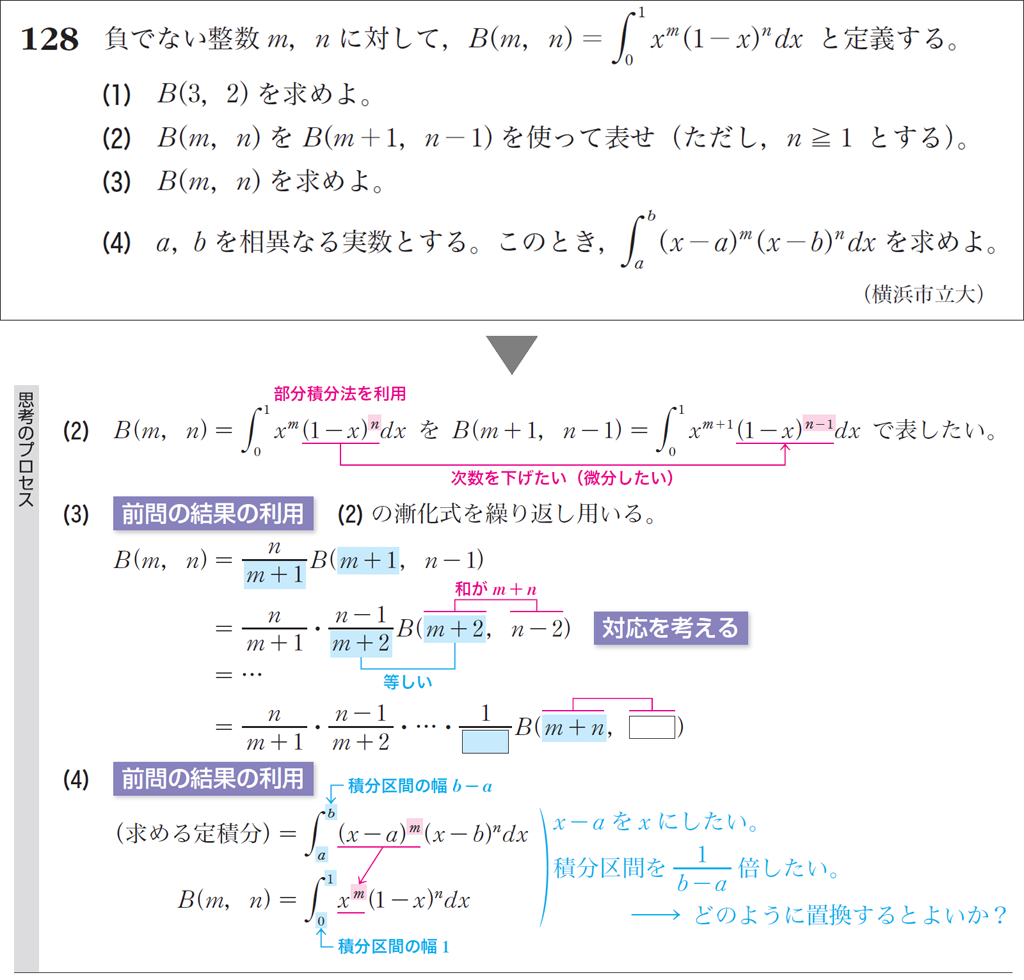 入試に必要な「解答に表れないけど大事なこと」(ニューグローバルシリーズ)09