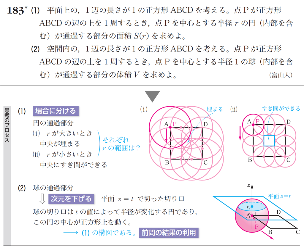 入試に必要な「解答に表れないけど大事なこと」(ニューグローバルシリーズ)11