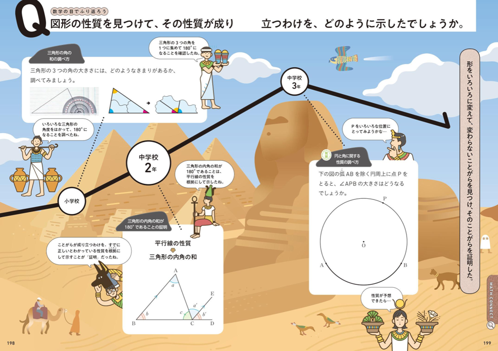 【2年4章】平行線の性質をもとにして、三角形の角の性質を説明してみよう02